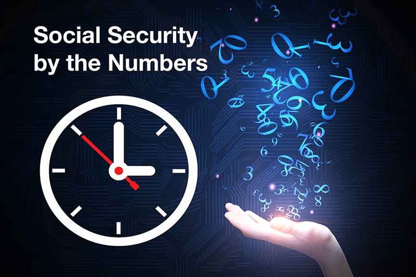 Social Security by the Numbers